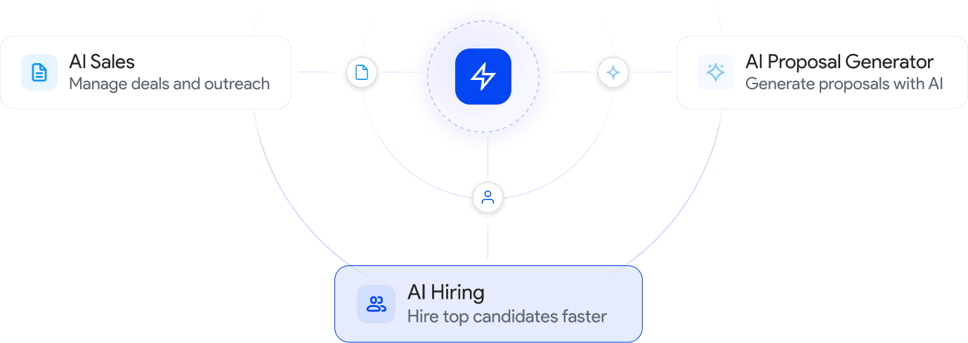 Platform Ecosystem — AI Sales, AI Hiring, AI Proposal Generator hub